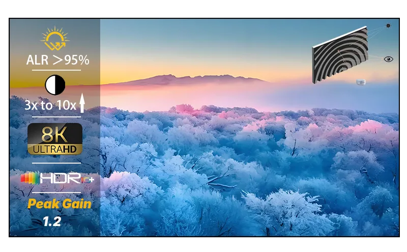 Thin-Bezel UST Fresnel ALR Screen