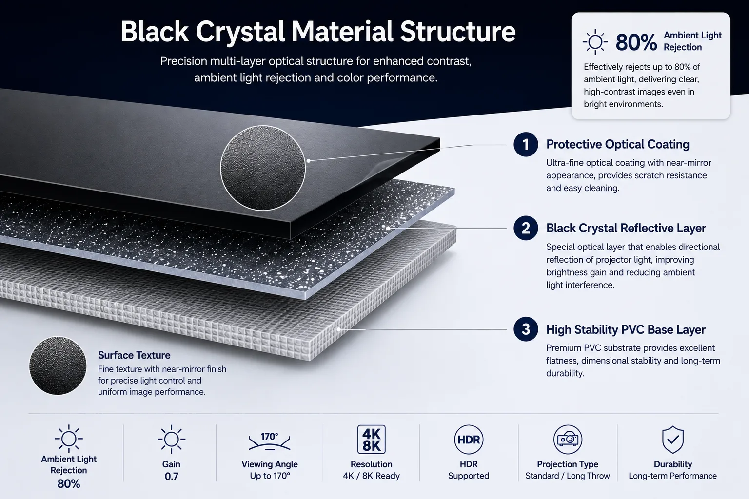 Black Crystal ALR Screen Structure