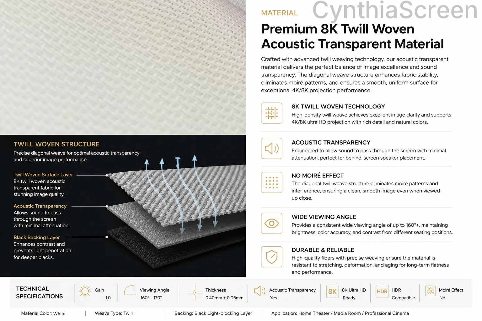 Woven acoustically transparent screen material