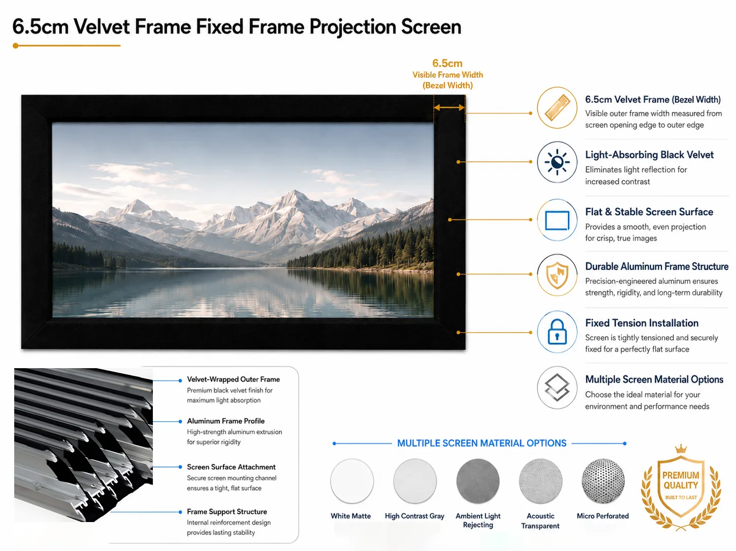 fixed frame screen