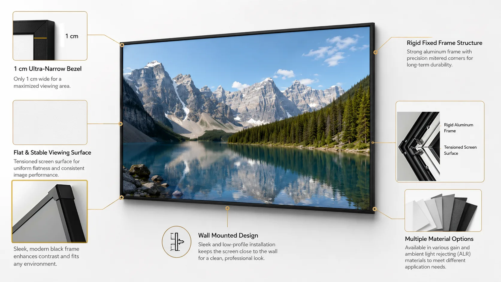 thin bezel fixed frame screen